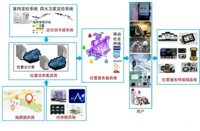 企業(yè)訪談 | 成都四相致新科技楊偉航 智能化時(shí)代，位置物聯(lián)驅(qū)動(dòng)業(yè)務(wù)創(chuàng)新，賦能產(chǎn)業(yè)發(fā)展